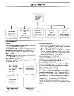 Preview for 15 page of Zenith SENTRY 2 SLS25495S  and warranty Operating Manual And Warranty