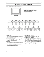 Preview for 8 page of Zenith SENTRY 2 SLS8549Y5 Operating Manual & Warranty