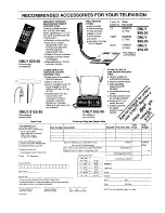 Предварительный просмотр 28 страницы Zenith SENTRY 2 SLS9550S Operating Manual & Warranty