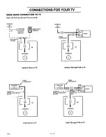 Preview for 6 page of Zenith SENTRY 2 SM0953X Operating Manual & Warranty