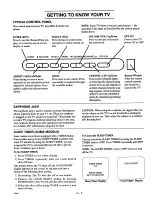 Preview for 9 page of Zenith SENTRY 2 SM0953X Operating Manual & Warranty