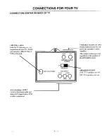 Предварительный просмотр 5 страницы Zenith SENTRY 2 SM2067BT Operating Manual & Warranty