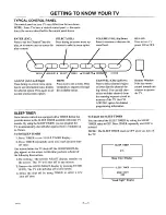 Preview for 9 page of Zenith SENTRY 2 SMS1943S Operating Manual & Warranty