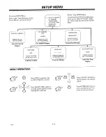 Предварительный просмотр 12 страницы Zenith Sentry 2 SR1917 Operating Manual & Warranty