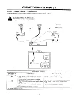 Preview for 6 page of Zenith SENTRY 2 SR1941 Operating Manual & Warranty