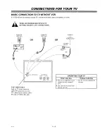 Предварительный просмотр 5 страницы Zenith SENTRY 2 SR1943 Operating Manual & Warranty