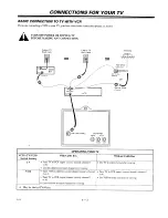 Предварительный просмотр 6 страницы Zenith SENTRY 2 SR1943 Operating Manual & Warranty