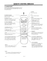 Предварительный просмотр 11 страницы Zenith SENTRY 2 SR1943 Operating Manual & Warranty