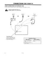 Предварительный просмотр 5 страницы Zenith Sentry 2 SR2031 Operating Manual & Warranty