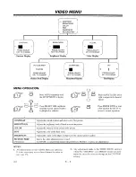 Preview for 14 page of Zenith Sentry 2 SR2031 Operating Manual & Warranty