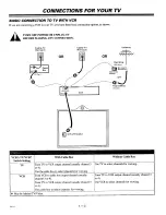 Предварительный просмотр 6 страницы Zenith Sentry 2 SR2500 Operating Manual & Warranty