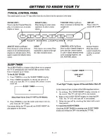 Preview for 7 page of Zenith Sentry 2 SR2500 Operating Manual & Warranty