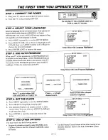 Preview for 8 page of Zenith Sentry 2 SR2500 Operating Manual & Warranty