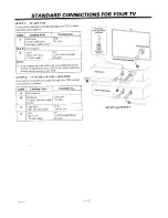 Предварительный просмотр 8 страницы Zenith SENTRY 2 SY1931 Operating Manual & Warranty