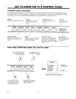 Предварительный просмотр 11 страницы Zenith SENTRY 2 SY1931 Operating Manual & Warranty