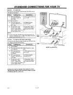 Предварительный просмотр 8 страницы Zenith Sentry 2 SY2518 Operating Manual & Warranty