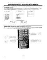 Preview for 16 page of Zenith SENTRY 2 SY2765 Operating Manual & Warranty