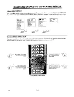 Предварительный просмотр 6 страницы Zenith SENTRY 2 SY2768 Operating Manual & Warranty