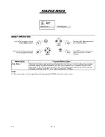 Предварительный просмотр 12 страницы Zenith SENTRY 2 SY2768 Operating Manual & Warranty