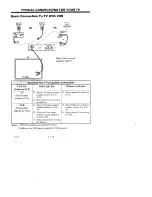 Предварительный просмотр 7 страницы Zenith SENTRY 2 Z19A02 Operating Manual & Warranty