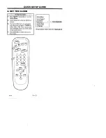 Предварительный просмотр 10 страницы Zenith SENTRY 2 Z19A02 Operating Manual & Warranty