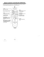 Предварительный просмотр 11 страницы Zenith SENTRY 2 Z19A02 Operating Manual & Warranty