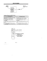 Предварительный просмотр 15 страницы Zenith SENTRY 2 Z19A02 Operating Manual & Warranty