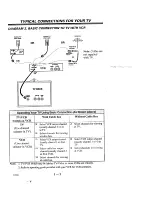 Предварительный просмотр 7 страницы Zenith SENTRY 2 Z20A21 Operating Manual & Warranty