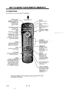 Предварительный просмотр 25 страницы Zenith SENTRY 2 Z20A21 Operating Manual & Warranty