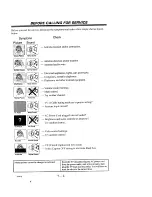 Предварительный просмотр 27 страницы Zenith SENTRY 2 Z25A12 Operating Manual & Warranty