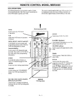 Preview for 15 page of Zenith SENTRY 2 Operating Manual