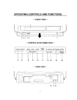 Предварительный просмотр 7 страницы Zenith SLV1940S Operating Manual & Warranty