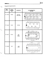 Preview for 105 page of Zenith SM-Z-89 Service Manual