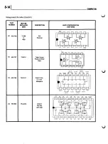 Preview for 108 page of Zenith SM-Z-89 Service Manual