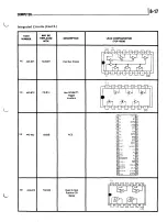 Preview for 111 page of Zenith SM-Z-89 Service Manual