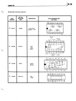 Preview for 113 page of Zenith SM-Z-89 Service Manual