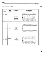 Preview for 116 page of Zenith SM-Z-89 Service Manual