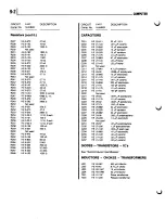 Preview for 118 page of Zenith SM-Z-89 Service Manual