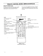 Предварительный просмотр 16 страницы Zenith SM2077BT Operating Manual & Warranty