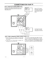 Preview for 7 page of Zenith SM2773BG Operating Manual & Warranty