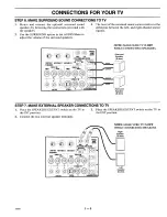 Предварительный просмотр 9 страницы Zenith SM2784BT Operating Manual & Warranty