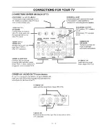 Preview for 5 page of Zenith SM3583BT Operating Manual & Warranty