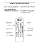 Preview for 13 page of Zenith SM3583BT Operating Manual & Warranty