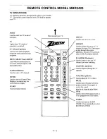 Предварительный просмотр 14 страницы Zenith SM3589BT Operating Manual & Warranty