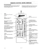 Предварительный просмотр 15 страницы Zenith SM3589BT Operating Manual & Warranty