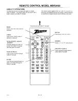 Предварительный просмотр 16 страницы Zenith SM3589BT Operating Manual & Warranty