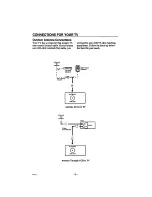 Preview for 9 page of Zenith SMS1324S Operating Manual & Warranty