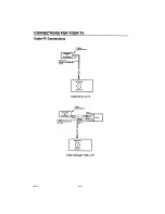 Preview for 10 page of Zenith SMS1324S Operating Manual & Warranty