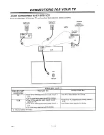 Preview for 6 page of Zenith SR1324 Operating Manual & Warranty