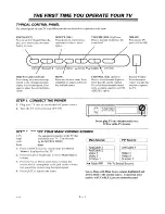 Preview for 13 page of Zenith SR2745 Operating Manual & Warranty